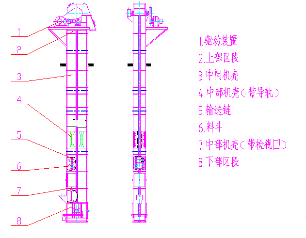 NE、NSE型斗式提升機(jī)